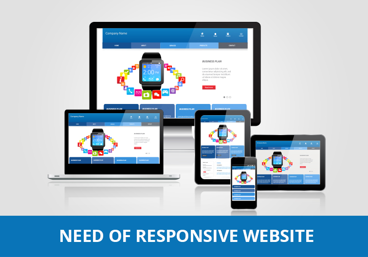 10 Reasons To Switch To A Responsive Website Immediately Official Gmi Blog