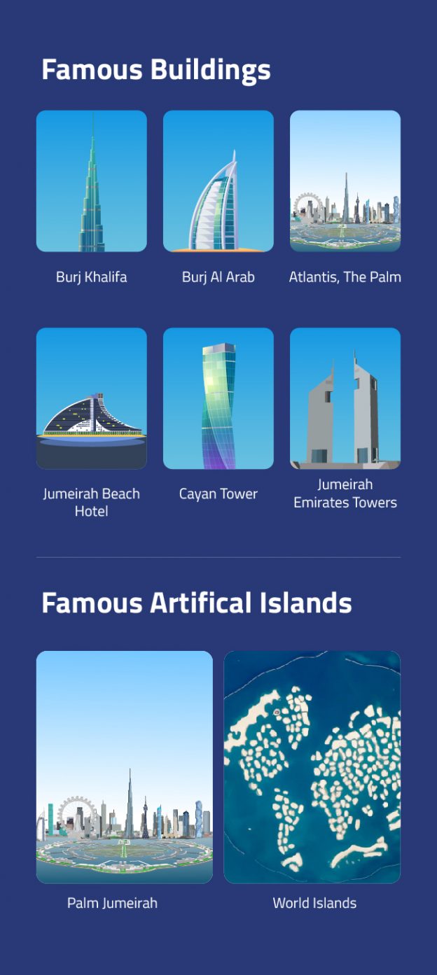 Dubai Tourism Statistics 2024 [Infographics]