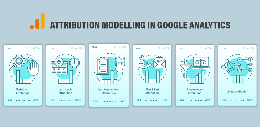 Attribution Modelling Google Analytics